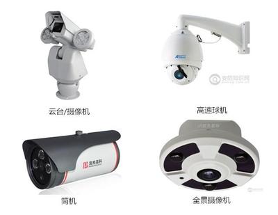史上最全应付道路监控的摄像机攻略